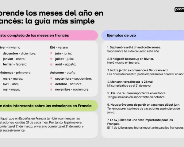 Aprende cómo se dice verano en francés: "Été". La lista muestra los meses y estaciones en francés.