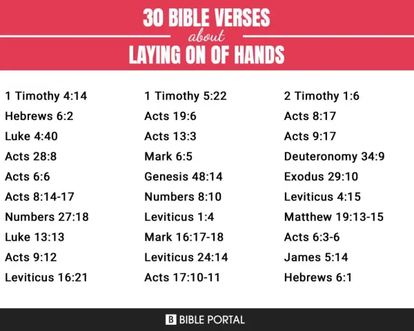 30 Bible verses about the spiritual practice of laying on of hands, including references like 1 Timothy 4:14 and Acts 19:6.