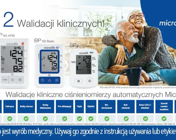 Gardło boli od klimy? 10 rad, jak używać jej bezpiecznie w biurze i aucie