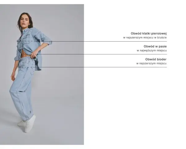 Modelka prezentuje jeansy. Rozmiar 36 ile to cm w pasie? Na zdjęciu zaznaczono obwód w pasie, biodrach i biuście.