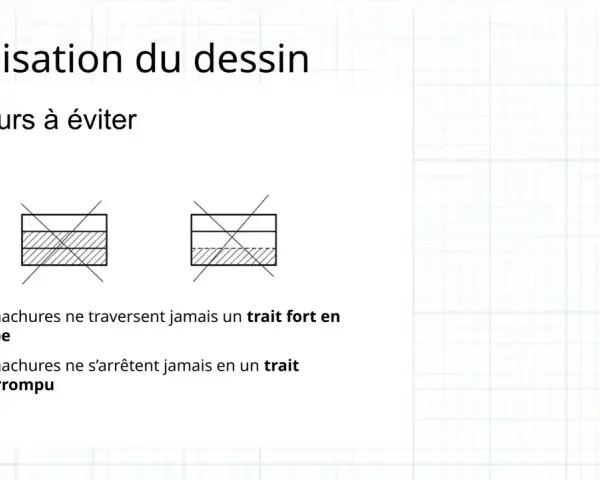 Exemples de hachure dessin technique : les hachures ne traversent pas un trait fort en coupe et ne s'arrêtent pas sur un trait interrompu.