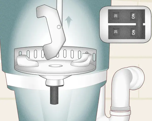 Illustration showing a tool being inserted into a garbage disposal to help unclog it. A switch with "ON" is visible.