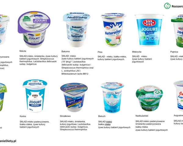 Od kiedy jogurt naturalny dla niemowlaka? Zobacz różne marki: Piątnica, Maluta, Bakoma, Pilos, Mlekovita, Zott, Kanka, Strzałkowo, Bieluch, Nadbużański, Augustowski.