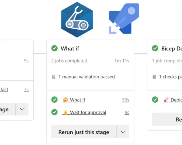 Azure Bicep Pipeline: Build, What If, und Deploy Stages sind erfolgreich abgeschlossen.