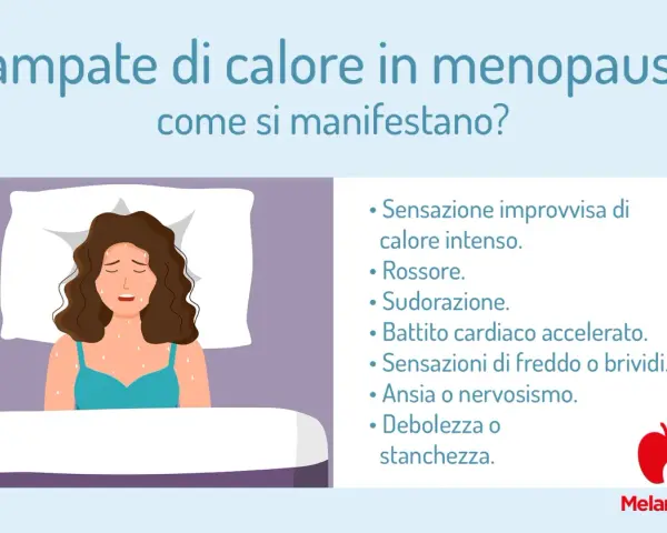 Donna a letto con sudorazione e rossore, sintomi delle vampate di calore in menopausa: calore intenso, battito accelerato, brividi, ansia, stanchezza.