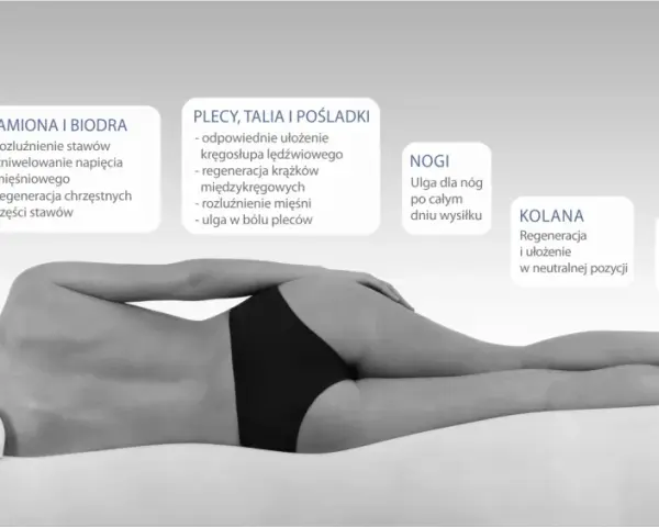 Jaki materac na bolące plecy? Odkryj sekret zdrowego snu!
