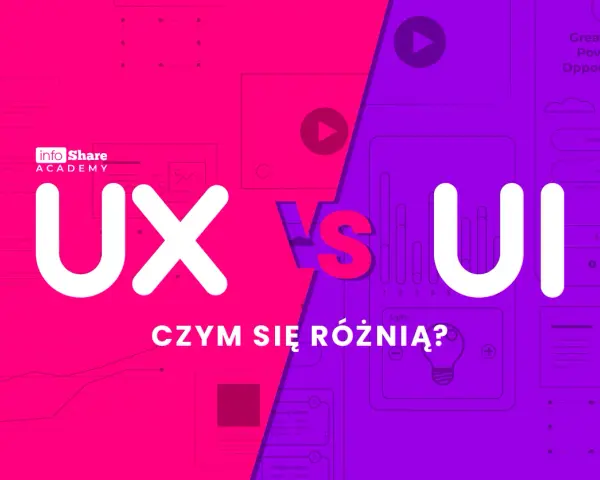 UX vs UI: różnice w projektowaniu. Grafika dla ui designera z podziałem na różowe i fioletowe tło.