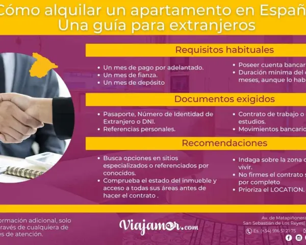 Guía para extranjeros sobre cómo alquilar piso en España. Incluye requisitos habituales, documentos exigidos y recomendaciones para propietarios.