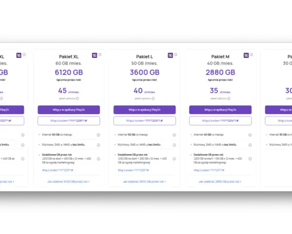 Oferty Play: Pakiet XXL 8400 GB za 50 zł/mies. i inne. Chcesz więcej? play od nowa!
