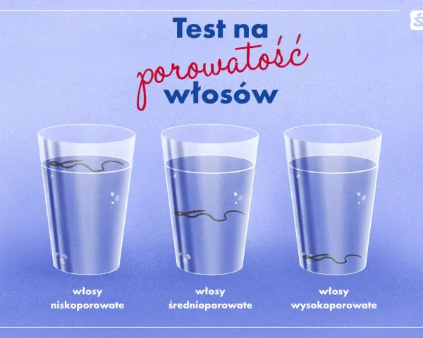 Test na porowatość włosów: włosy niskoporowate toną powoli, średnioporowate opadają na dno, a wysokoporowate unoszą się.