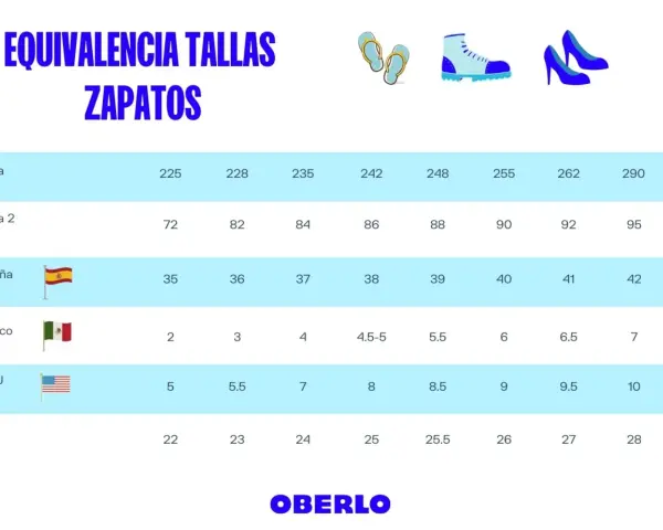 Tabla de equivalencia de tallas de zapatos. Una talla 9.5 en España corresponde a la talla 42 europea.