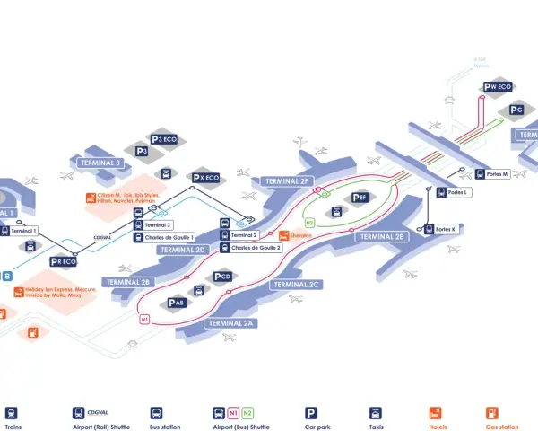 Plan lotnisko Charles de Gaulle: terminale 1, 2A-G, 3, parkingi, hotele, transport publiczny.