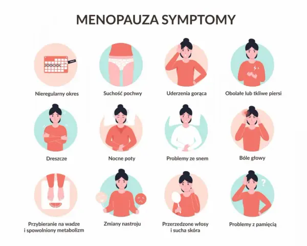 Menopauza: Kiedy naprawdę się zaczyna? Poznaj sygnały ciała.