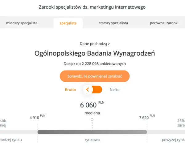 Praca w marketingu 2026: Jak zacząć i ile zarobisz?
