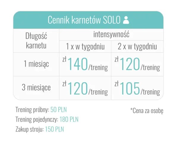 Ile kosztuje trening EMS? Pełny cennik i ukryte koszty
