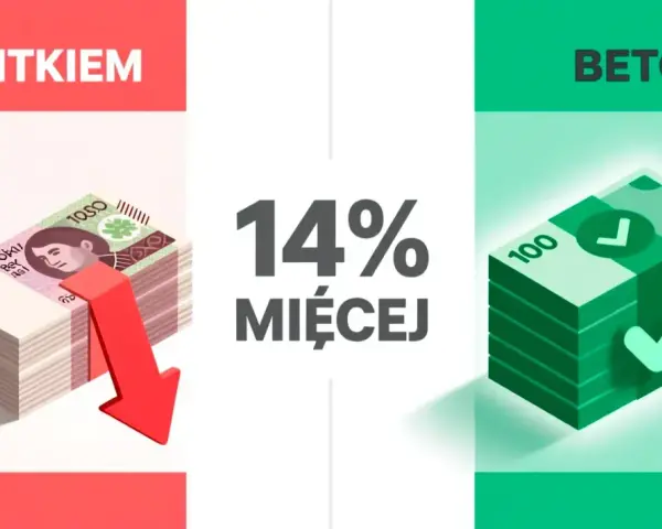 Zoditkiem vs Betclic: 14% więcej wygranych u bukmachera bez podatku. Stos banknotów z czerwoną strzałką w dół po lewej, zieloną ze znakiem "✓" po prawej.