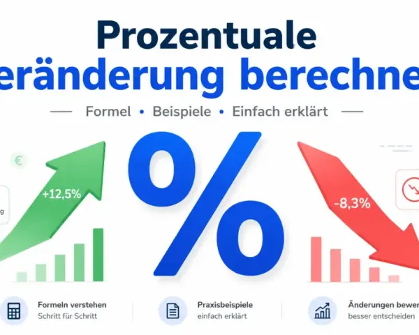 Grafik erklärt, wie man die prozentuale Veränderung berechnet: ein grüner Pfeil zeigt +12,5% (Preis steigt), ein roter Pfeil -8,3% (Preis sinkt).