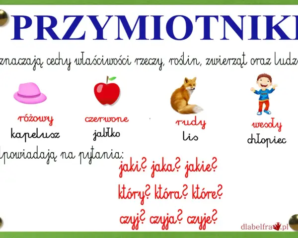 Przymiotniki: różowy kapelusz, czerwone jabłko, rudy lis, wesoły chłopiec. Przykłady: jaki? jaka? jakie?
