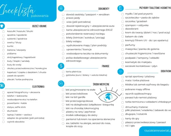 Lista rzeczy do zabrania na Erasmusa: odzież, obuwie, dokumenty, leki, kosmetyki, elektronika, finanse i dodatki.