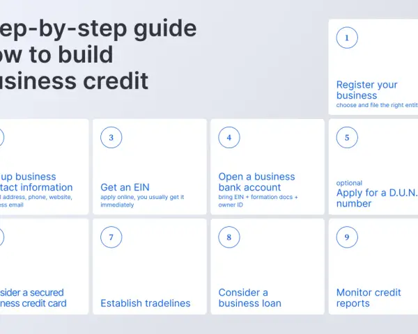 A step-by-step guide on how to build business credit without using personal credit, covering registration, EIN, bank accounts, and loans.