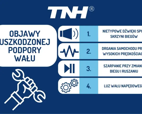 Objawy uszkodzonej podpory wału: nietypowe dźwięki, drgania, szarpanie przy zmianie biegu, luz wału napędowego. Sprawdź, czy Twój samochód nie daje sygnałów o problemach z łożyskiem podpory wału.