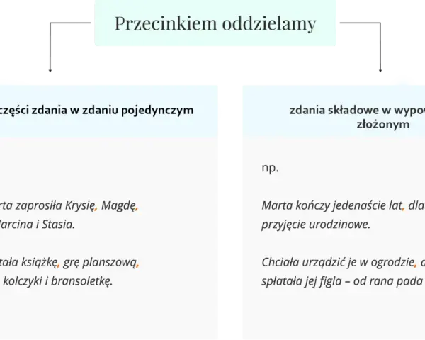 Przecinkiem oddzielamy równorzędne części zdania, np. Krysię, Magdę, Iwonkę. Stawiamy przecinek, gdy zdania składowe łączą się spójnikami.
