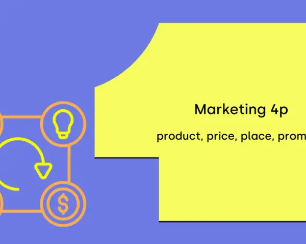 Co to jest Marketing 4P? Poznaj filary skutecznej strategii