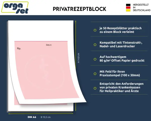 Privatrezepte bestellen: So finden Sie die besten Angebote und Formate