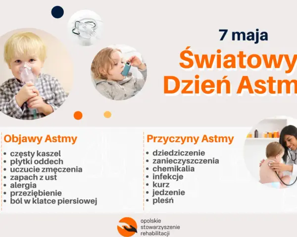 Pierwsze objawy astmy u dziecka - jak je rozpoznać i działać szybko