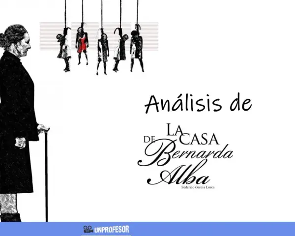 Análisis de "La casa de Bernarda Alba" con símbolos: Bernarda observa a sus hijas, figuras suspendidas que representan la opresión y los símbolos de la obra.