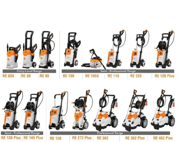 Różne modele myjek przemysłowych STIHL, od podstawowych po profesjonalne, prezentowane w katalogu.