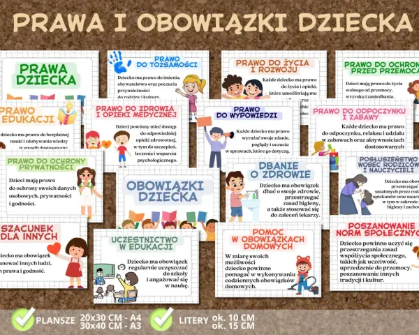 Plakat "Prawa i obowiązki dziecka" z ilustracjami, przedstawiający prawa do tożsamości, edukacji, zdrowia, wypowiedzi, ochrony przed przemocą, odpoczynku, prywatności, a także obowiązki szacunku dla innych, uczestnictwa w edukacji, dbania o zdrowie, po...