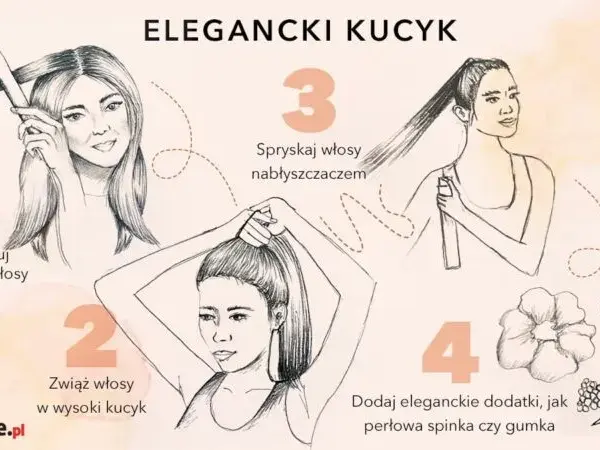 Jak kręcić włosy prostownicą? Prosty przewodnik krok po kroku