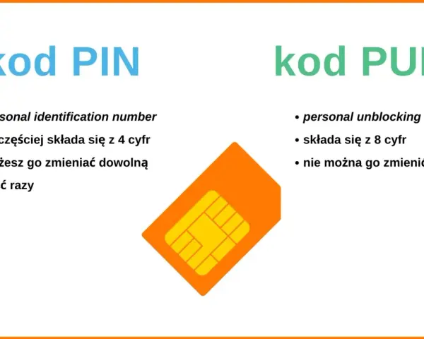 Kod PIN i kod PUK. Pamiętaj, że numer PUK jest kluczem do odblokowania karty SIM, gdy zapomnisz PIN.