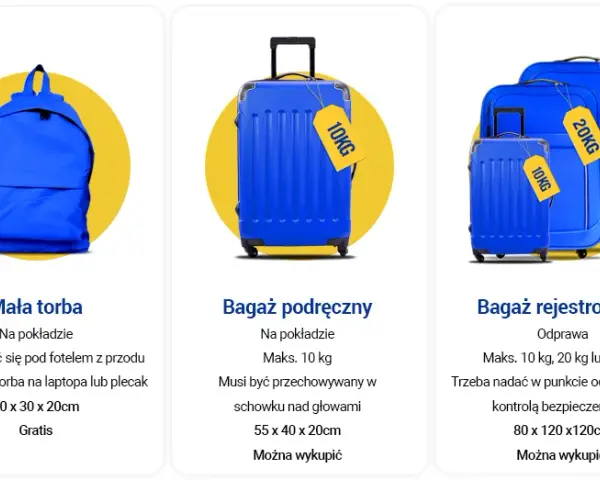 Co można zabrać do bagażu podręcznego do samolotu? Ważne zasady i ograniczenia