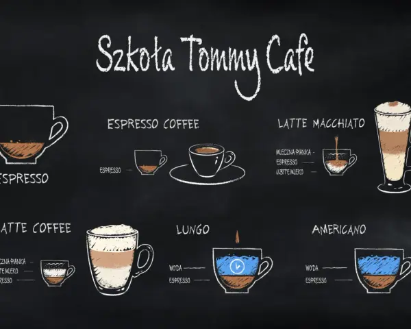 Różne rodzaje kaw: Espresso, Espresso Coffee, Latte Macchiato, Latte Coffee, Lungo, Americano.