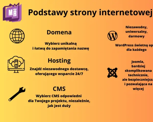 Jak stworzyć stronę internetową? Przewodnik dla początkujących