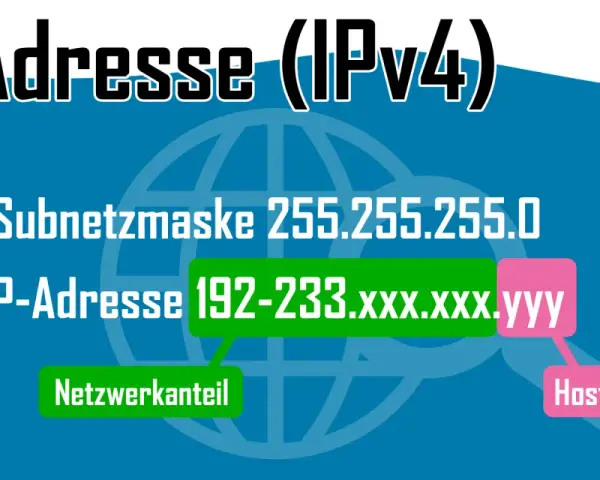 IP-Adresse (IPv4) mit Subnetzmaske 255.255.255.0. Der Netzwerkanteil ist 192-233, der Hostanteil ist xxx.yyy.