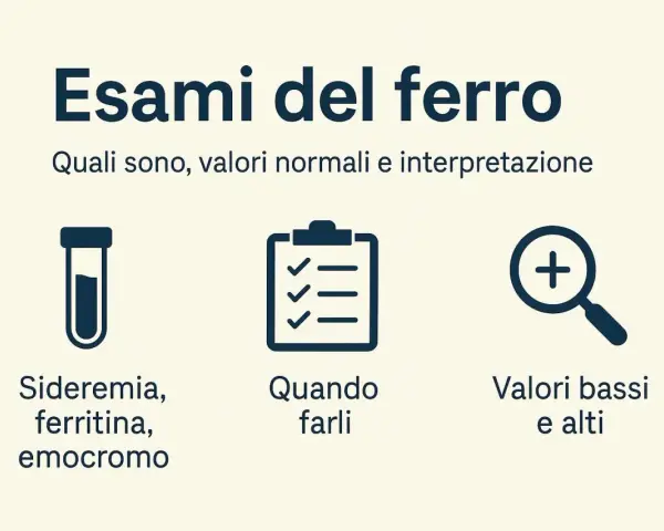 Esami del ferro: sideremia, ferritina, emocromo. Capire i sintomi di ferro basso e i valori normali.