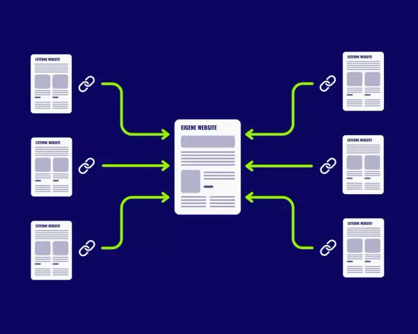 Schema zeigt, wie externe Websites über Links auf die eigene Website verweisen. Dies ist entscheidend für Linkbuilding SEO.