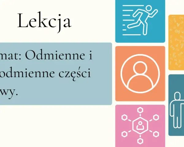 Lekcja o odmiennych i nieodmiennych częściach mowy. Grafiki symbolizują ruch, ludzi i liczby.