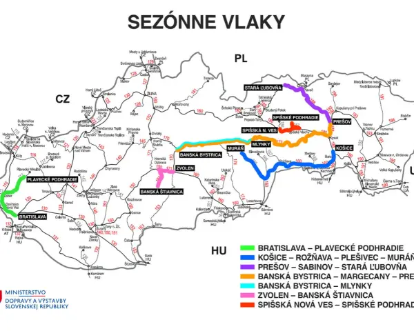 Mapa Słowacji z zaznaczonymi trasami kolejowymi i nazwami miast.
