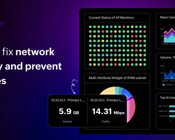 Dashboard showing network monitoring data, including traffic volume and status indicators, to help prevent outages.