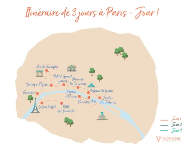 Carte illustrant un itinéraire de 3 jours à Paris, avec des icônes pour la Tour Eiffel, l'Arc de Triomphe, le Louvre, etc.
