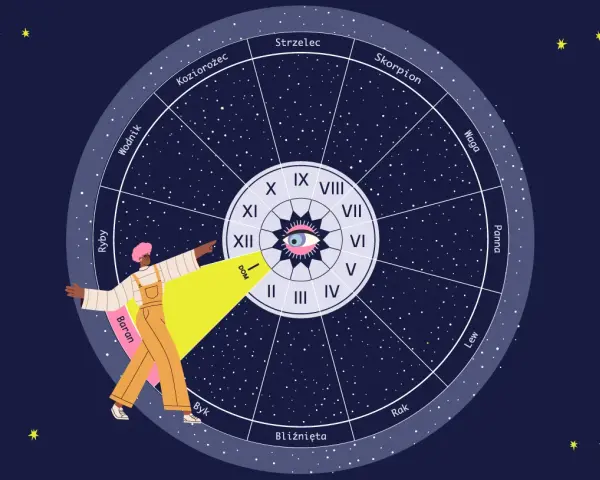 Osoba wskazuje na pierwszy dom astrologiczny w kole zodiaku, otoczonym gwiazdami.
