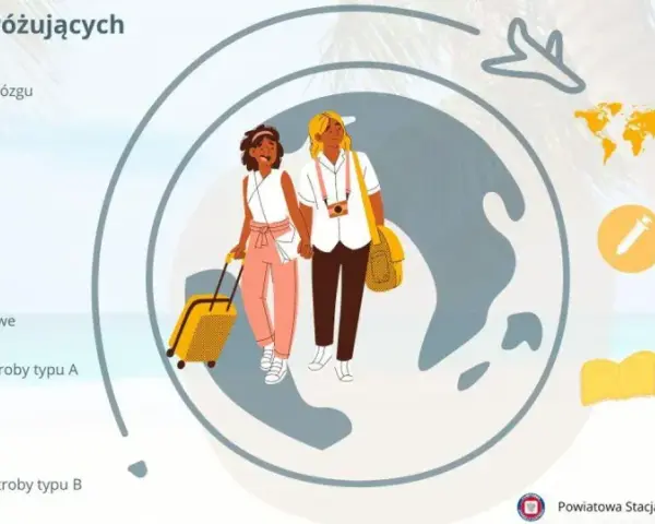 Dwie kobiety z walizkami przygotowują się do podróży, a grafika informuje o szczepieniach, np. na żółtą gorączkę, w kontekście zdrowej podróży.