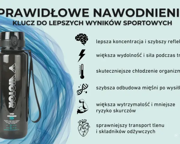 Czarna butelka Victor i ikony ilustrujące korzyści z prawidłowego nawodnienia: lepsza koncentracja, wydolność, chłodzenie, regeneracja, wytrzymałość i transport tlenu. TBW.
