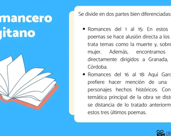 Romancero gitano: poemas explicados. Un libro abierto con páginas desplegadas, ideal para entender la obra de Lorca.