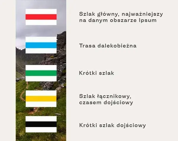 Co oznaczają kolory szlaków w Tatrach i jak je rozpoznać?