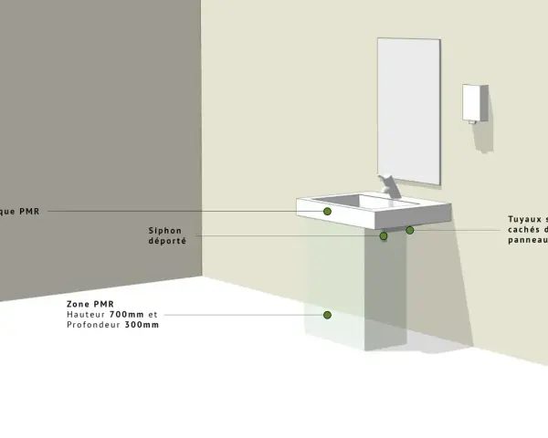 Illustration d'un lavabo PMR norme, avec siphon déporté et zone PMR définie.